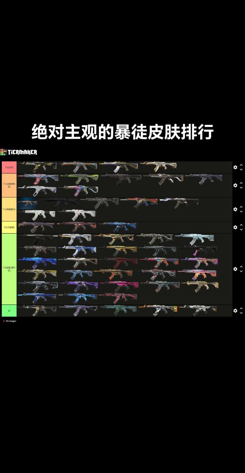 CS:GO皮肤交易:市场风云再起